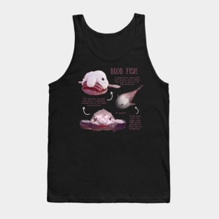 Animal Facts - Blob Fish Tank Top